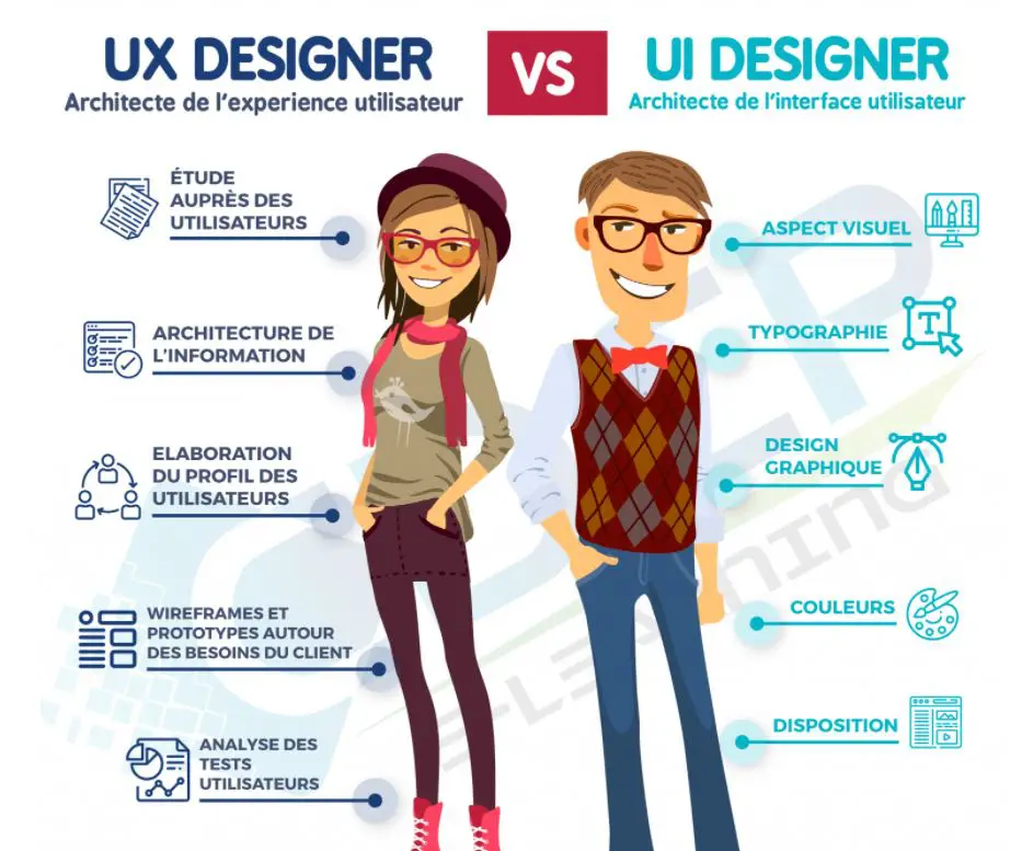 Capture d'écran d'une page d'accueil modernisée après une refonte UX design.