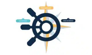 Lire la suite à propos de l’article Comment optimiser son SEO : Guide Complet 2025