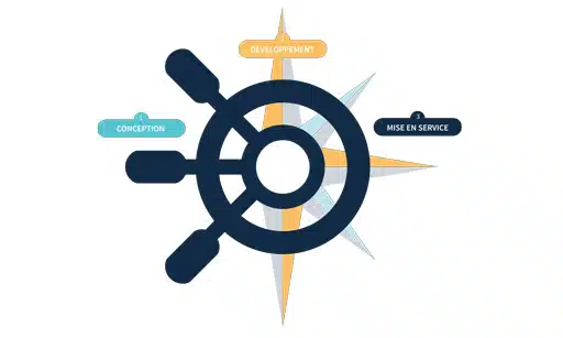 Illustration représentant l'optimisation du SEO avec des éléments visuels comme un écran d'ordinateur affichant des graphiques et des résultats de recherche, entouré d'icônes pour les mots-clés, les backlinks et la recherche.
